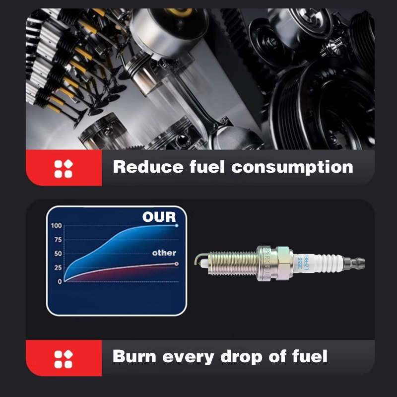 三菱・エクリプス、グランディス、ランサー、エクリプス、ギャラ - Ngk Spark Plug Laser Iridium のレビューと価格